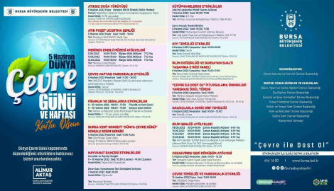 Bursanın Gündemi ‘Sağlıklı Çevre