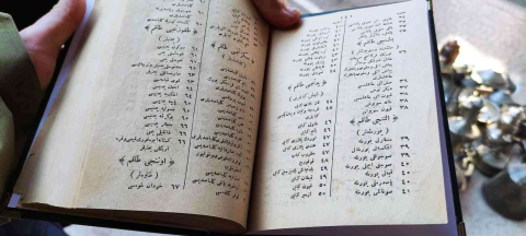 Bu Kitapta 300 Yıl Önceki Yemek Tarifleri Yazıyor
