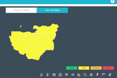Meteorolojiden Bursa için son dakika uyarısı