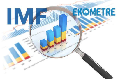 IMF: Faiz indirimleri 2025 in başlarında