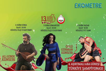 Gaziantep in ikinci büyük festivali başlıyor