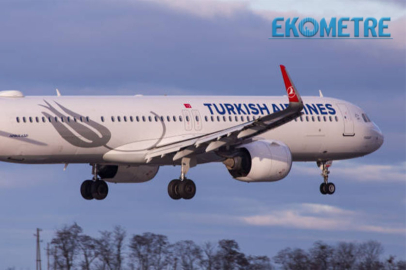 THY 2023 yılı finansal verilerini açıkladı