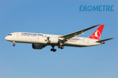 THY'nin, 2024 yılı ilk çeyrek finansalları açıkladı