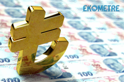 QNB ekonomistleri,  Ekonomi Stres Endeksini ölçtü