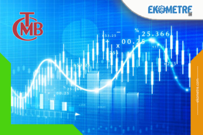 Mart ayı finansal hizmetler güven endeksi açıklandı