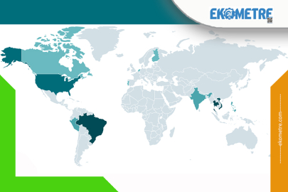Yeni bir tehdit grubu keşfedildi