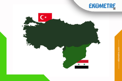Türkiye'den Şam'a tarım desteği