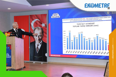 Bozbey: Bursa”nın susuz kalmaması için çalışıyoruz