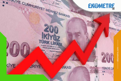 Enflasyon Merkez Bankası'nın elini zayıflattı