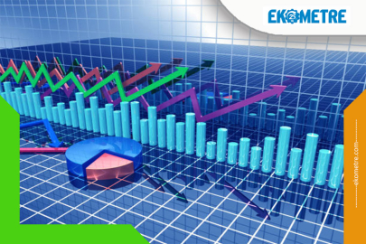 Ekonomik Güven Endeksi Kasım ayında arttı
