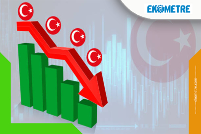 TC Finansal Hizmetler Güven Endeksi 7,6 puan düştü