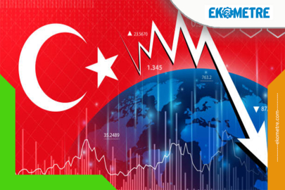 Türkiye'ye gelen doğrudan yatırımlar 20 yılın en düşük seviyesinde