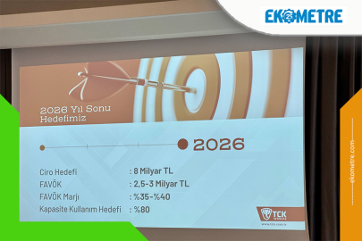 TCK BY Kıraç’tan 2026’ya 8 milyar TL ciro hedefi