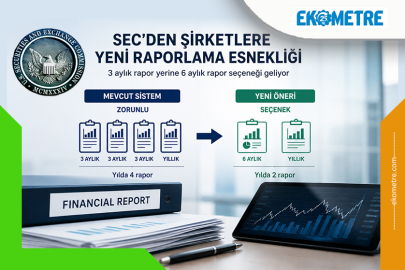 SEC’ten şirketlere yeni raporlama esnekliği