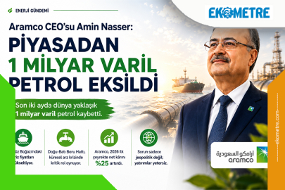 Aramco CEO’su: Piyasadan 1 milyar varil petrol eksildi