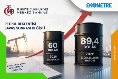 TCMB’nin petrol varsayımı savaş sonrası sert yükseldi