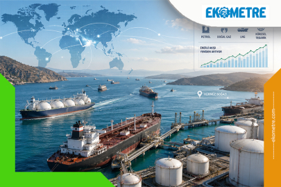 ABD'den enerji piyasalarına uyarı
