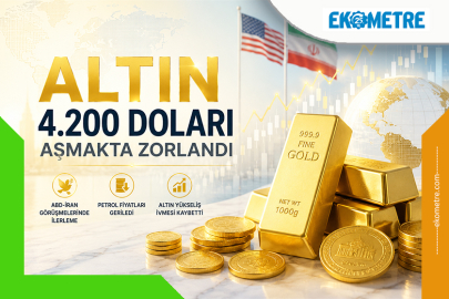 Altın 4.200 doları aşmakta zorlandı