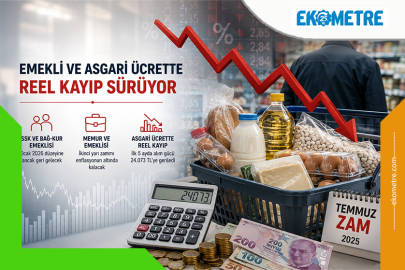 Enflasyon zamları eritti: Emekli ve memurun alım gücü düştü