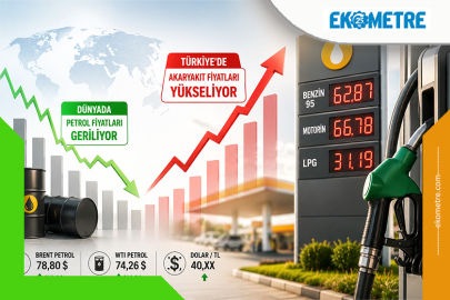 Petrol Dünyada gerilerken Türkiye'de akaryakıta bir zam daha
