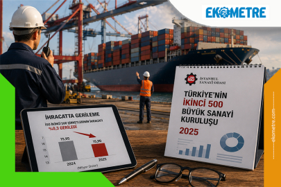 Orta ölçekli sanayi küresel rekabette zorlandı