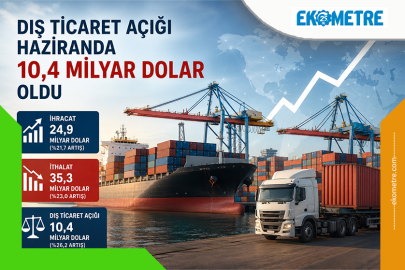 Dış ticaret açığı haziranda 10,4 milyar dolar oldu