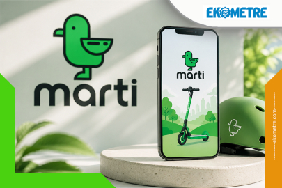 Martı 2026 gelir beklentisini 85 milyon dolara yükseltti