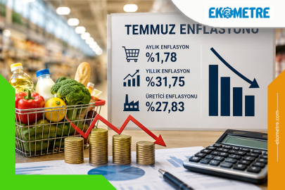 Temmuz enflasyonu açıklandı