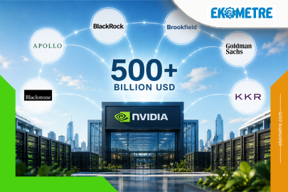 Nvidia’dan yapay zekaya dev finansman ağı
