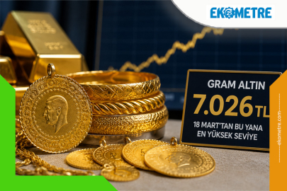 Gram altında tarihi tırmanış