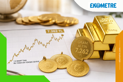 Gram altın 5,5 ayın zirvesinde