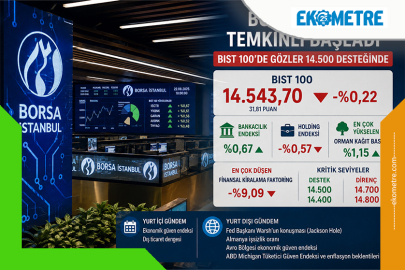 Borsa güne temkinli başladı