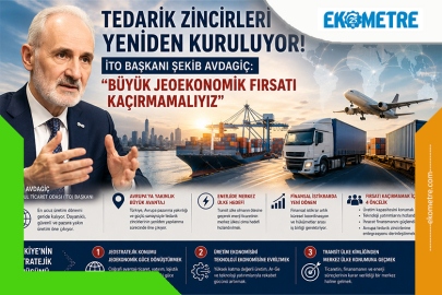 Küresel tedarik zincirleri değişiyor
