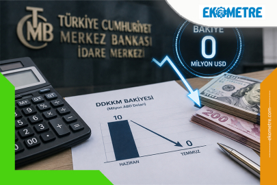 Kur Korumalı Mevduat’ta bir dönem daha kapandı
