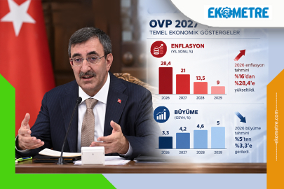 Yeni OVP açıklandı: Enflasyon hedefi yükseldi