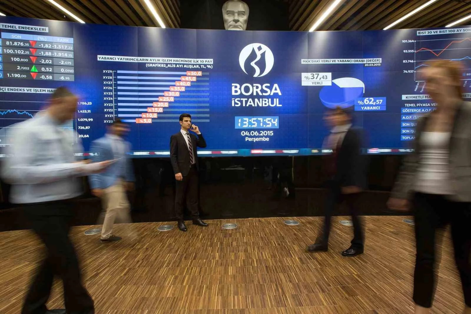 Borsa İstanbul 5 gün kapalı kalacak